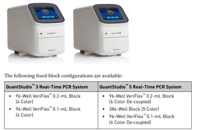 ABI QuantStudio3實(shí)時熒光定量PCR儀