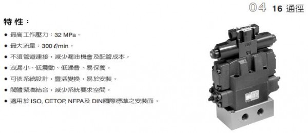 SEVENOCEAN疊加閥 16通徑