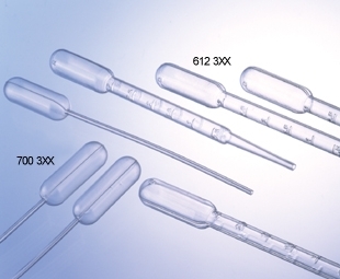 Greiner 700361巴氏吸管，0.1ml，無刻度，滅菌