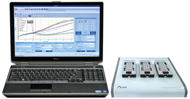 xCElligence RTCA TP 3*16孔 實(shí)時(shí)無(wú)標(biāo)記細(xì)胞分析儀