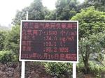 江西智慧景區公園大屏幕顯示負氧離子、PM2.5、溫濕度空氣指標，監測系統