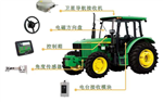 高精度TOPCON自動駕駛系統(tǒng)應用于農(nóng)業(yè)播種，整地，噴藥