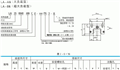 LH30BN,NSK滑塊，NSK直線導(dǎo)軌